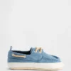 Scarpe da barca in denim per neonati