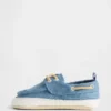 Scarpe da barca in denim per neonati