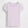 T-shirt a costine per bambini
